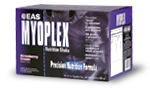 Myoplex